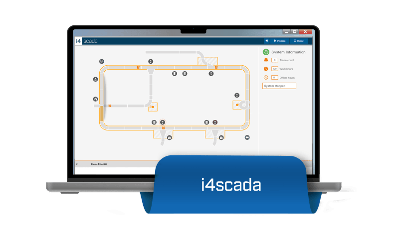 i4scada